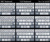 Image result for iPhone Keyboard KLayout