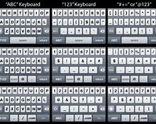 Image result for Mobile Phone Keyboard