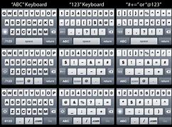 Image result for Keyboard Iphnoe