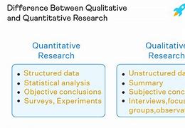 Image result for Qualitative and Quantitative Research SlideShare