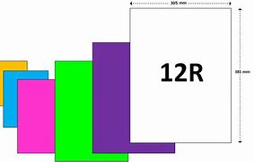 Image result for 12R Size