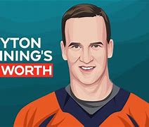 Image result for Peyton Manning
