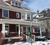 Image result for US existing home sales
