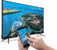Image result for SmartScreen Panel with Colourful Screen
