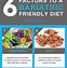 Image result for Bariatric Meal Prep