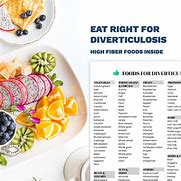 Image result for diverticular foods