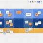 Image result for Lean Canvas of Grocery Store