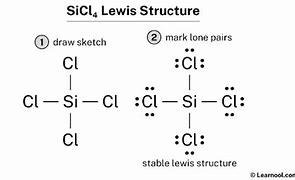 Image result for Formation of SiCl4