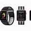 Image result for Smart Watch Band Strap