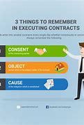 Image result for Define Contract