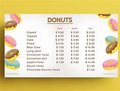 Image result for Doughnut Shop Word