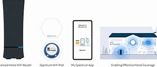 Image result for Spectrum Business Wi-Fi Pods