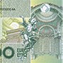 Image result for 200 Euro Note Front and Back