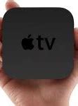 Image result for Apple TV Ports