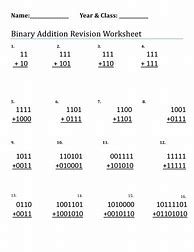 Image result for Adding Binary Numbers