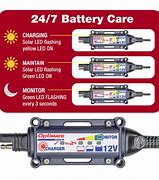 Image result for Best Solar Battery Charger