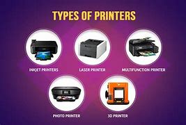 Image result for Dye Type Printer