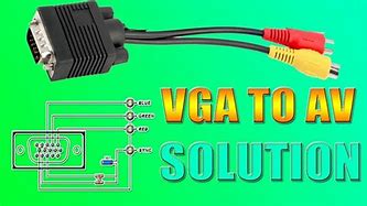 Image result for TV RCA Adapter