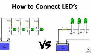 Image result for LED Wire