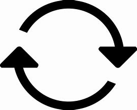 Image result for Cycle Symbol