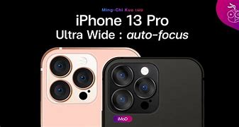Image result for iPhone 13 Sicrean