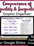 Image result for Equality vs Inequality