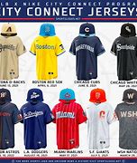 Image result for Twins City Connect Jersey