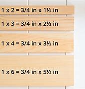 Image result for Lumber Sizes Chart