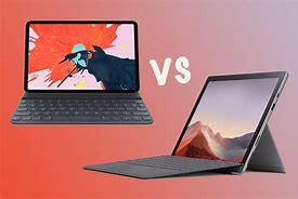 Image result for Surface iPad PTT