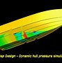 Image result for S3 Stepped Hull