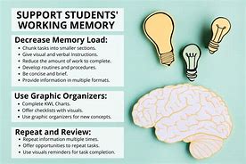 Image result for Mask in Working Memory