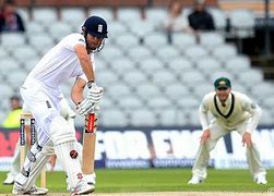 Image result for Leg Before Wicket