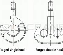 Image result for Lifting Hook Parts