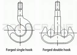 Image result for Lifting Hook Parts