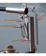 Image result for Spring Loaded Fishing Device