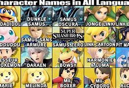 Image result for Super Smash Bros Characters Names