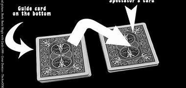Image result for Types of Magic Tricks
