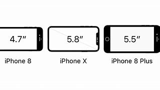 Image result for compare iphone 5s and 7