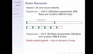 Image result for Packet Size in Network