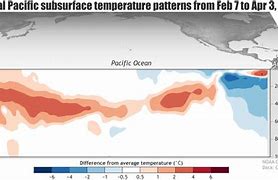 Image result for Cyclades Islands Greece Water Temperatures