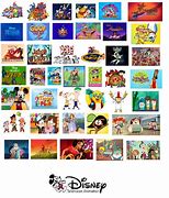 Image result for TV Cartoon Styles