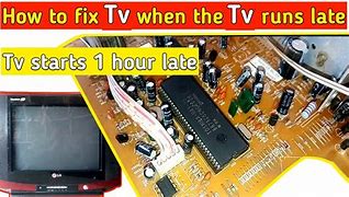 Image result for What Will Hapen IF TV Tcome Is Not Working