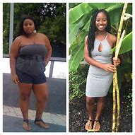 Image result for Vegan Weight Loss 150 Pounds