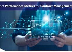 Image result for Contract Pricing Metrics