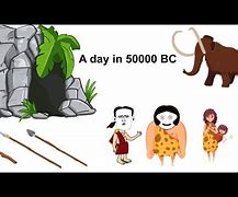 Image result for 50000 BC Chart