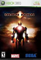 Image result for Xbox 360 Iron Man Gamer Pic