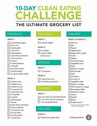 Image result for Clean Eating Grocery List