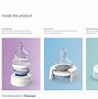 Image result for Philips Product Teams
