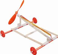 Image result for Rubber Band Powered Model Airplanes