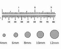 Image result for 4 Mm Equals Inches